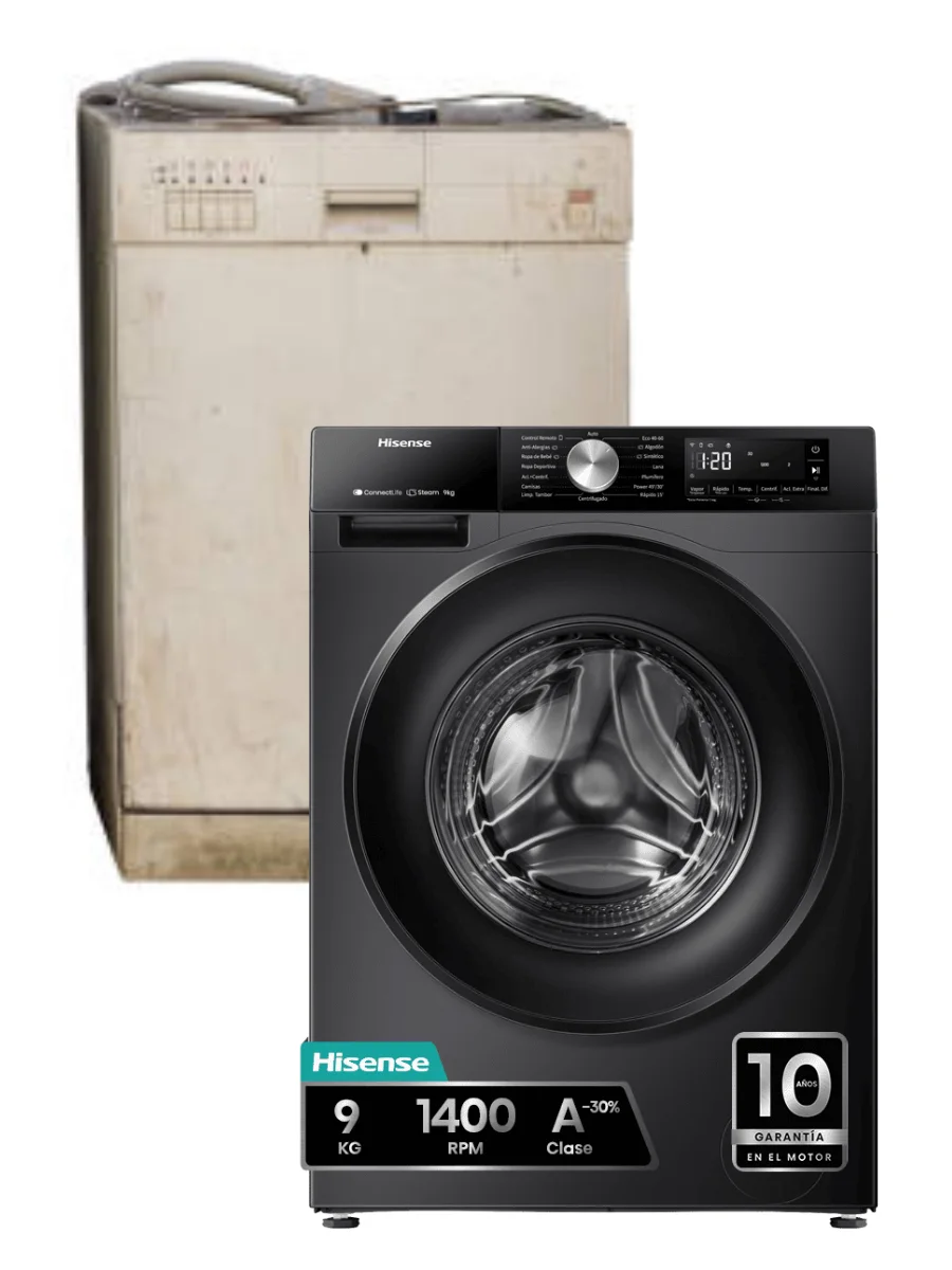 Comparativa visual entre una lavadora de los años 60 y una industrial actual